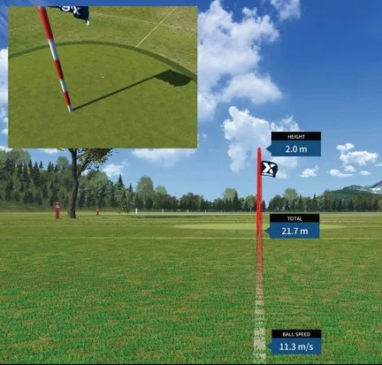 Elevate Your Golf Skills with rangex Practice Modes